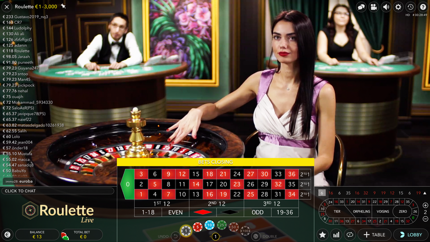 Guide complet du support 24 h/24 et 7 j/7 : IA juhul assistance humaine pour les joueurs de casinos en ligne